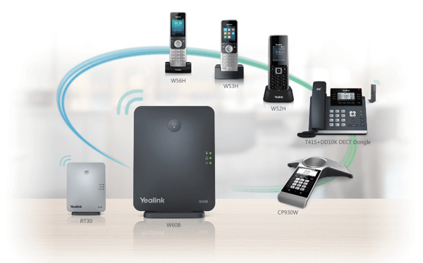 VoIP Wireless