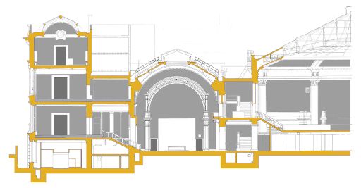 cloud computing for architects