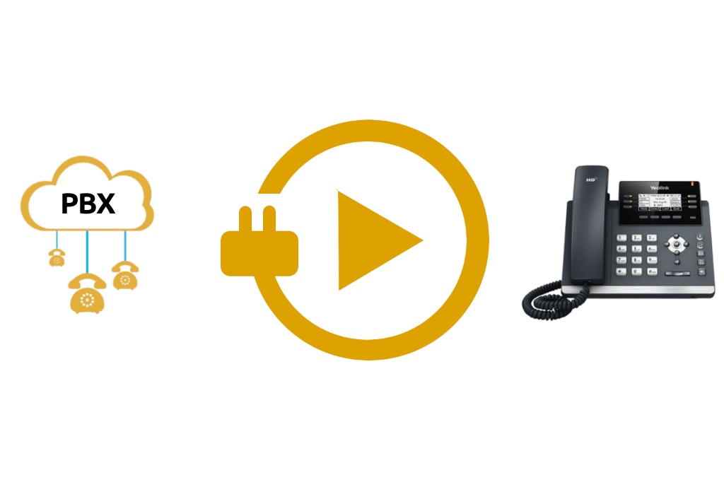 VoIP Plug & Play Complete and readytouse telephone system