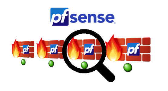 pfSense Monitoring - pfSense® hardware UK