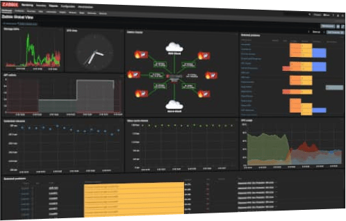 pfSense Netgate Monitoring