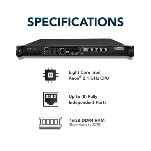 Netgate-1541-Specs