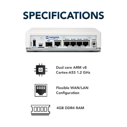 Netgate-2100-Specs