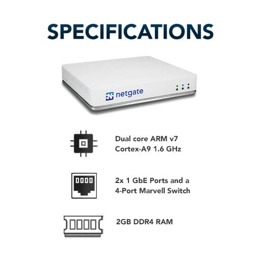 Netgate-3100-Specs