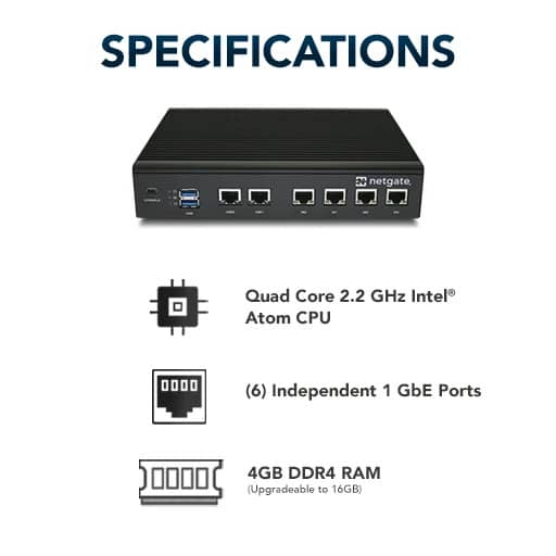 Netgate-5100-Specs