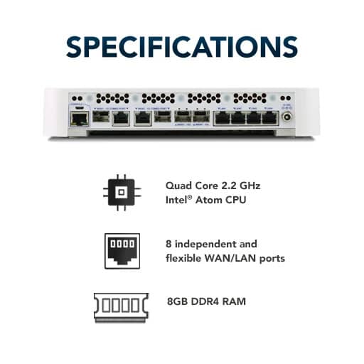 Netgate-6100-Specs