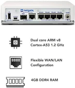 Netgate 2100 Specifications