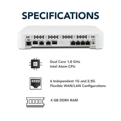 Netgate 4100 Specs