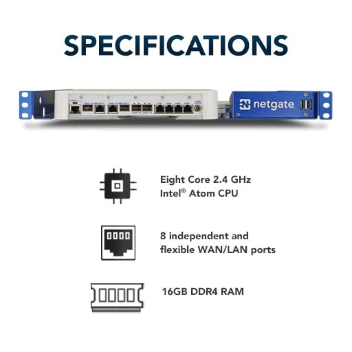 Netgate 8200 Specifications